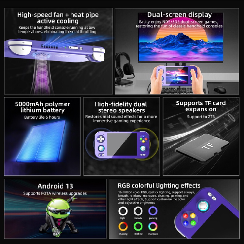 Handheld Game Console Rg476h R - đánh giá và giá Gaming Console In