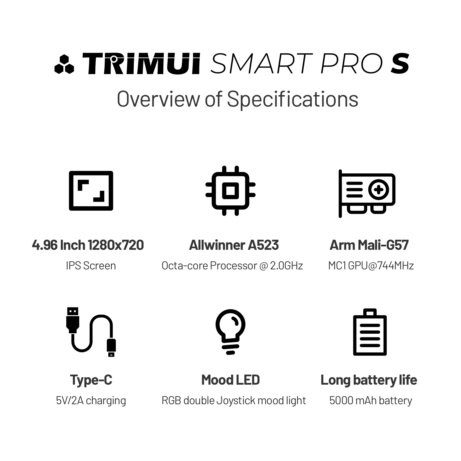 Trimui Smart Pro S TG5050 Hand - đánh giá và giá Gaming Console Minecraft