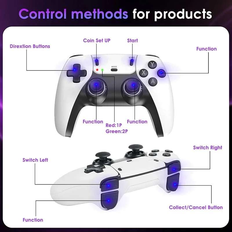 M15 Ultra Retro Game Console 6 - đánh giá và giá Gaming Console Stick
